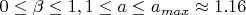 $0\leq \beta \leq 1, 1\leq a\leq a_{max}\approx 1.16$