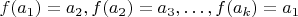 $f(a_1) = a_2, f(a_2) = a_3,\dots,f(a_k)= a_1$