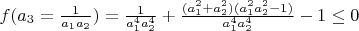 $f(a_3=\frac{1}{a_1a_2})=\frac{1}{a_1^4a_2^4}+\frac{(a_1^2+a_2^2)(a_1^2a_2^2-1)}{a_1^4a_2^4}-1\le0$