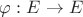 $\varphi:E \to E$