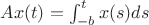 $ Ax(t) = \int^t_{-b}x(s)ds$