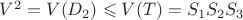 $V^2=V(D_2)\leqslant V(T)=S_1S_2S_3$