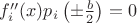 $f_i''(x)p_i\left(\pm\frac{b}{2}\right) = 0$