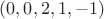 $(0,0,2,1,-1)$