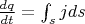 $\frac{dq}{dt}=\int_{s}jds$