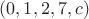 $(0,1,2,7,c)$