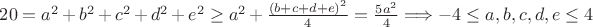 $20=a^2+b^2+c^2+d^2+e^2\geq a^2+\frac{(b+c+d+e)^2}{4}=\frac{5a^2}{4}\Longrightarrow -4\leq a,b,c,d,e\leq 4$