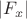 $|F_x|$