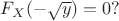 $F_X(-\sqrt{y})=0?$