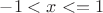 $-1<x<=1$ $-1<x<=1$