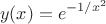 $$y(x) =e^{-1/x^2}$$