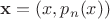 $\mathbf x=(x, p_n(x))$