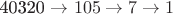 40320 \to 105 \to 7 \to 1