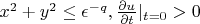 $x^2 +y^2 \le{\epsilon}^{-q}, {\frac{\partial u_\epsolon}{\partial t}}|_{t=0} >0$