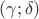 $(\gamma;\delta)$
