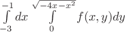 $\int\limits_{-3}^{-1}dx\int\limits_{0}^{\sqrt{-4x-x^2}}f(x,y)dy$