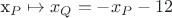 x_P \mapsto x_Q = -x_P - 12