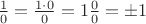 $\frac 1 0=\frac{1\cdot 0}{0}=1\frac{0}{0}=\pm 1$