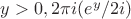 $y>0, 2\pi i (e^{y}/2i)$