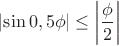 $\left|\sin0,5\phi\right|\leq\left|\dfrac{\phi}{2}\right|$