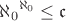 ${\aleph_0}^{\aleph_0} \le \mathfrak c$