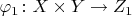 $\varphi_1\colon X\times Y\to Z_1$
