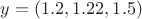 $y=(1.2,1.22,1.5)$ $y=(1.2,1.22,1.5)$