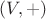 $(V, +)$