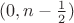 $(0,n-\frac12)$