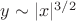$y \sim |x|^{3/2}$