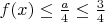 $f(x)\le\frac{a}{4}\le\frac{3}{4}$