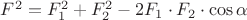 $\[F^2  = F_1^2  + F_2^2  - 2F_1  \cdot F_2  \cdot \cos \alpha \]$