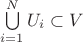 $\[
\bigcup\limits_{i = 1}^N {U_i  \subset V} 
\]
$