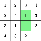 $\tikz[scale=.08]{
\fill[green!90!blue!50] (20,120) rectangle (30,140);
\draw[step=10cm] (0,110) grid +(40,40);
\node at (5,145){\text{1}};
\node at (15,145){\text{2}};
\node at (25,145){\text{3}};
\node at (35,145){\text{4}};
\node at (5,135){\text{2}};
\node at (15,135){\text{4}};
\node at (25,135){\text{1}};
\node at (35,135){\text{3}};
\node at (5,125){\text{3}};
\node at (15,125){\text{1}};
\node at (25,125){\text{4}};
\node at (35,125){\text{2}};
\node at (5,115){\text{4}};
\node at (15,115){\text{3}};
\node at (25,115){\text{2}};
\node at (35,115){\text{1}};
}$