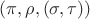 $(\pi,\rho,(\sigma,\tau))$