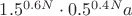 $1.5^{0.6N}\cdot 0.5^{0.4N}a$
