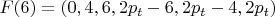 $F(6)=(0,4,6,2p_t-6,2p_t-4,2p_t)$