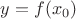 $y = f(x_0)$