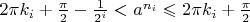 $2\pi k_i+\frac{\pi}2-\frac 1{2^i}<a^{n_i}\leqslant 2\pi k_i+\frac{\pi}2$