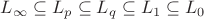 $L_\infty \subseteq L_p\subseteq L_q\subseteq L_1\subseteq L_0$