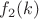 $f_2(k)$