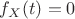 $f_{X}(t)=0$