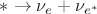$* \to \nu_{e} + \nu_{e^*}$