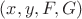 $(x,y,F,G)$