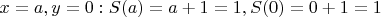 $ x=a, y=0:  S(a)=a+1=1, S(0)=0+1=1 $