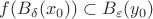$f(B_{\delta}(x_0))\subset B_{\varepsilon}(y_0)$ $f(B_{\delta}(x_0))\subset B_{\varepsilon}(y_0)$