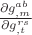 $\frac{\partial{g^{ab}_{,m}}}{\partial g^{rs}_{,t}}$