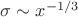 $\sigma\sim x^{-1/3}$