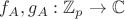 $f_A, g_A : {\mathbb Z}_p \to {\mathbb C}$ $f_A, g_A : {\mathbb Z}_p \to {\mathbb C}$