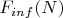$F_{inf}(N)$